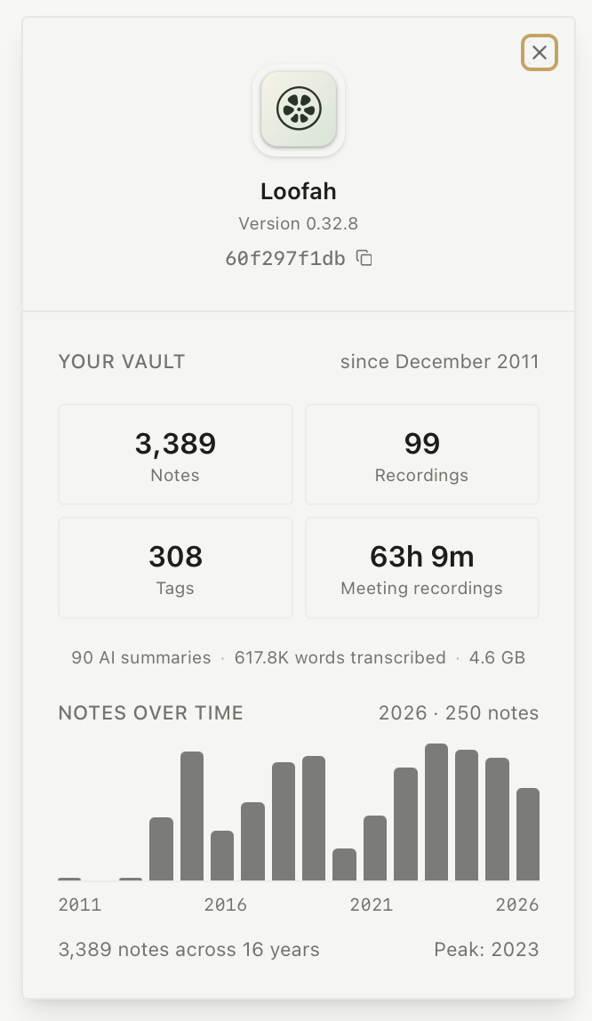 Loofah About view showing 3,389 notes, 99 recordings, 308 tags, 63 hours of meeting recordings and notes collected since December 2011.